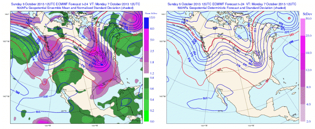 Geopotential32at32500hPa_North32America_24