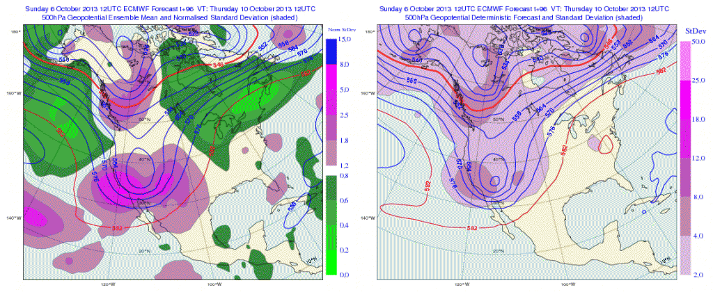 Geopotential32at32500hPa_North32America_96