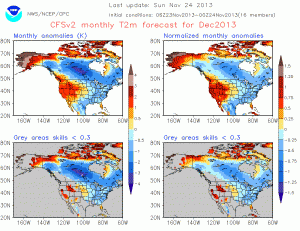 CFSv2.NaT2m.20131124.201312