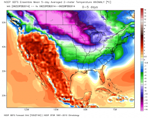 GEFS3