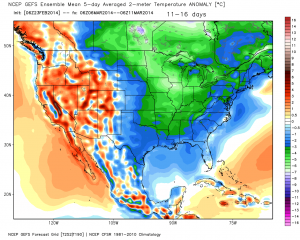 GEFS4