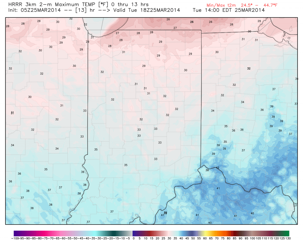 hrrr_t2m_max_indy_14