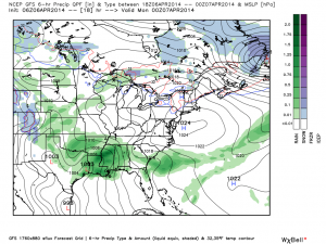 gfs_ptype_slp_east_4