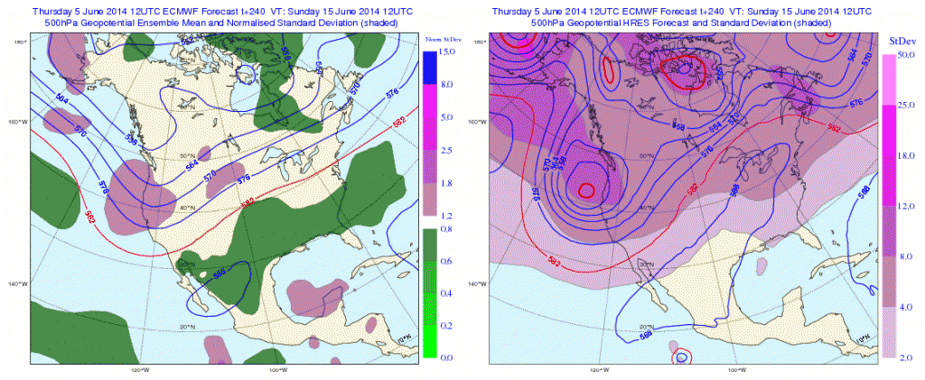 Geopotential32at32500hPa_North32America_240