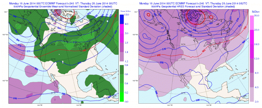 Geopotential32at32500hPa_North32America_240