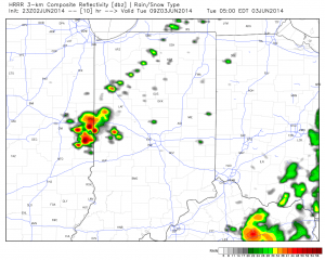 Forecast radar 5am Tue