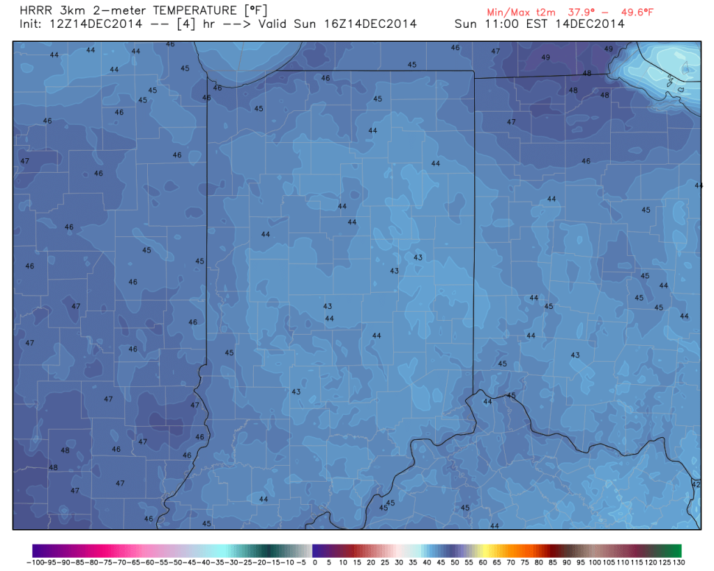 Despite low clouds and areas of drizzle, temperatures will be mild this morning for tailgaters! 