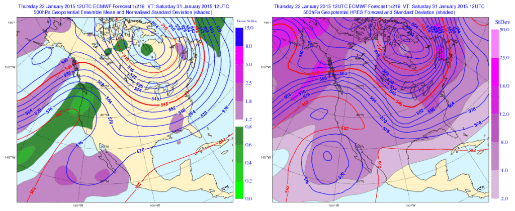 Geopotential32at32500hPa_North32America_216