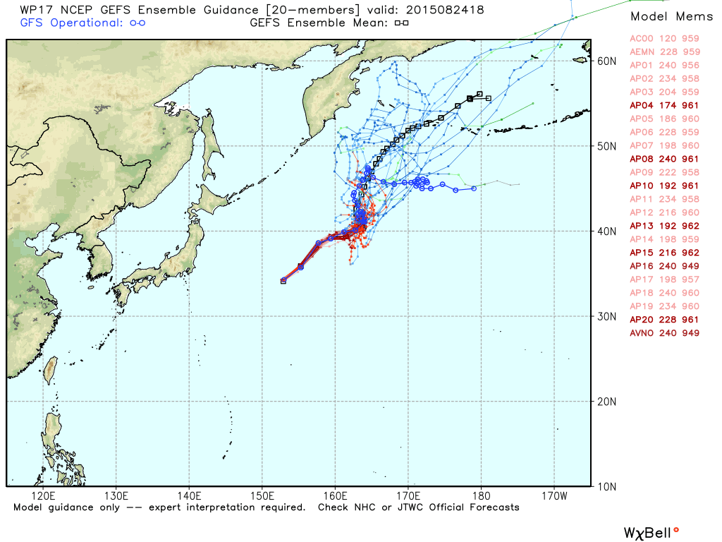 gefs_WP17_current