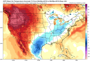 gfs-ens_T2maMean_us_4