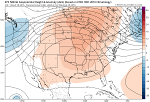 Hot dome will provide a couple days of highs in the middle 90s Friday-Saturday. Image courtesy of Tropicaltidbits
