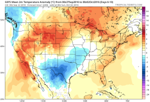 gfs-ens_t2mamean_us_6