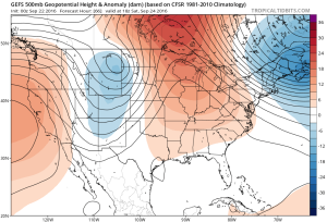 gfs-ens_z500a_us_12