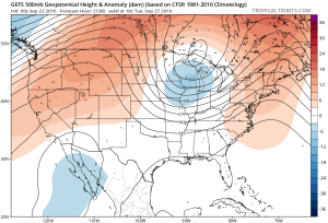 gfs-ens_z500a_us_24