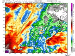 gfs_tprecip_ky_28