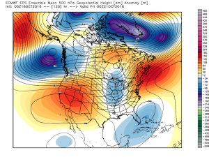 European ensemble shows the cool and unsettled late week pattern. Courtesy of Weatherbell.com