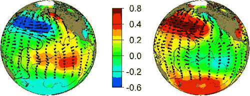 pdo_warm_cool