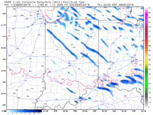 10p forecast radar