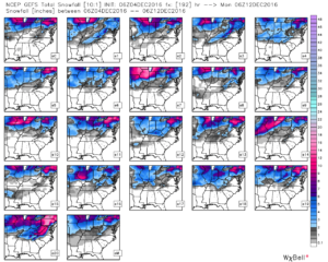 GFS ensemble members show the snowy pattern ahead over the upcoming week. 