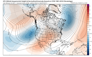 ecmwf-ens_z500aNorm_namer_11