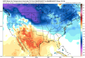 gfs-ens_T2maMean_us_10