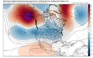 gfs-ens_z500amean_namer_1