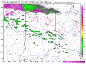 hrrr_ref_indy_18