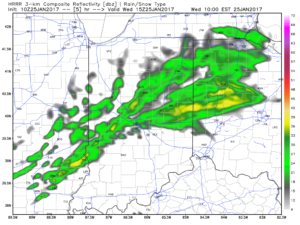 10a forecast radar