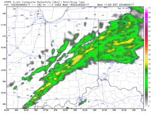 11a forecast radar