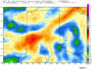 gfs_tprecip_indy_22